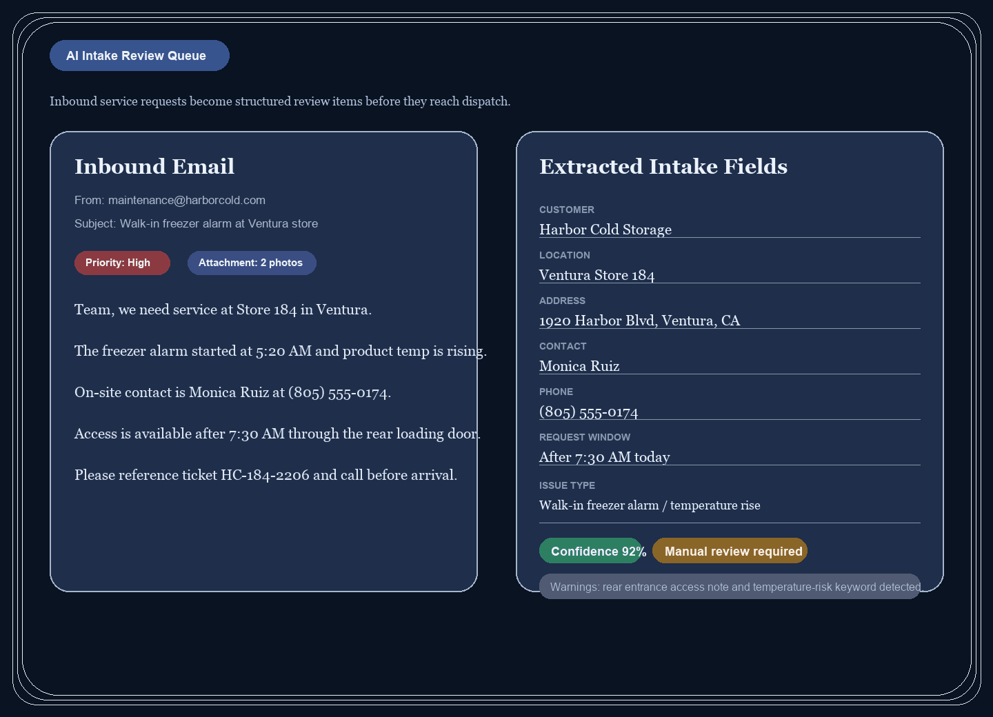 SynapticLYnk AI intake review board screenshot
